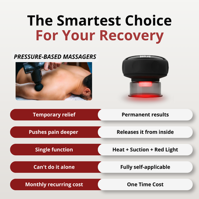 BRELVO™ Smart Cupping Therapy (BP)