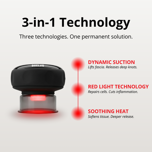 BRELVO™ Smart Cupping Therapy